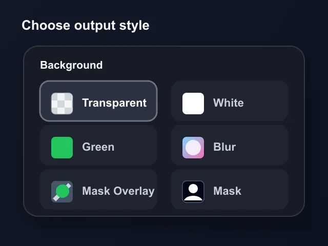 Background output options including transparent, white, green, blur, overlay, and mask