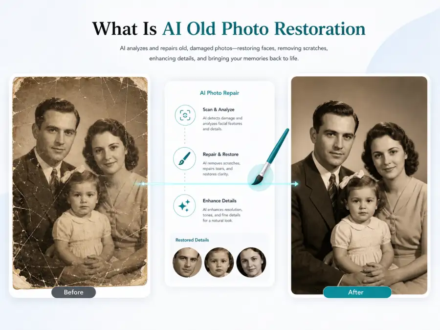 AI Old Photo Restoration